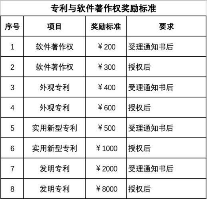 1652413054819271.png 1652410674(1).png