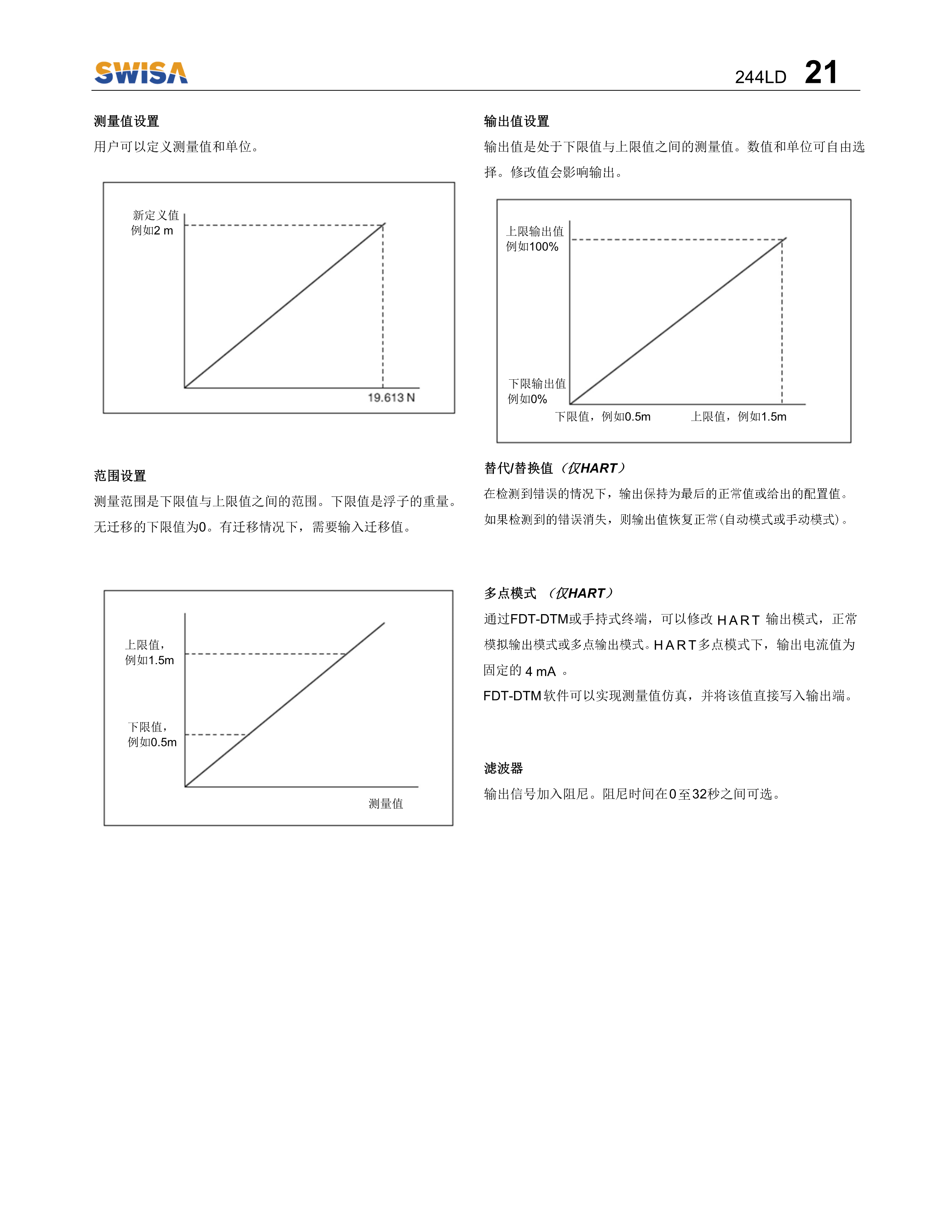電浮筒液位計 244LD操作說明書 V1.2-22.png